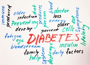 Diabetes Graphic